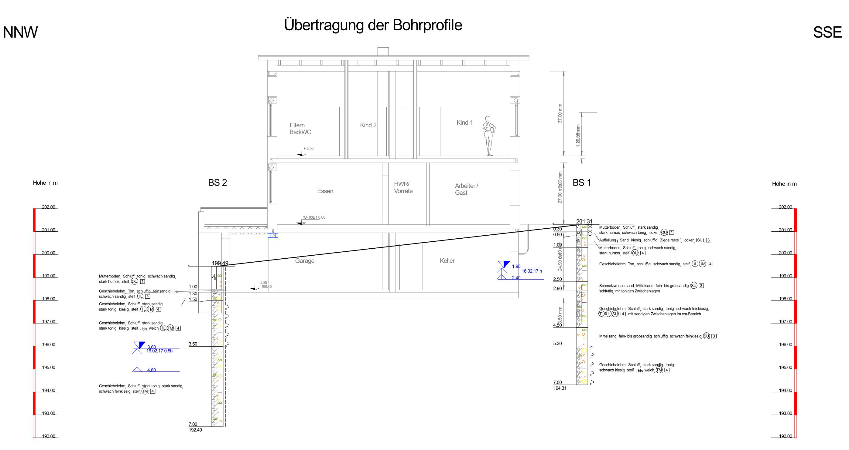 Zeichnung 5