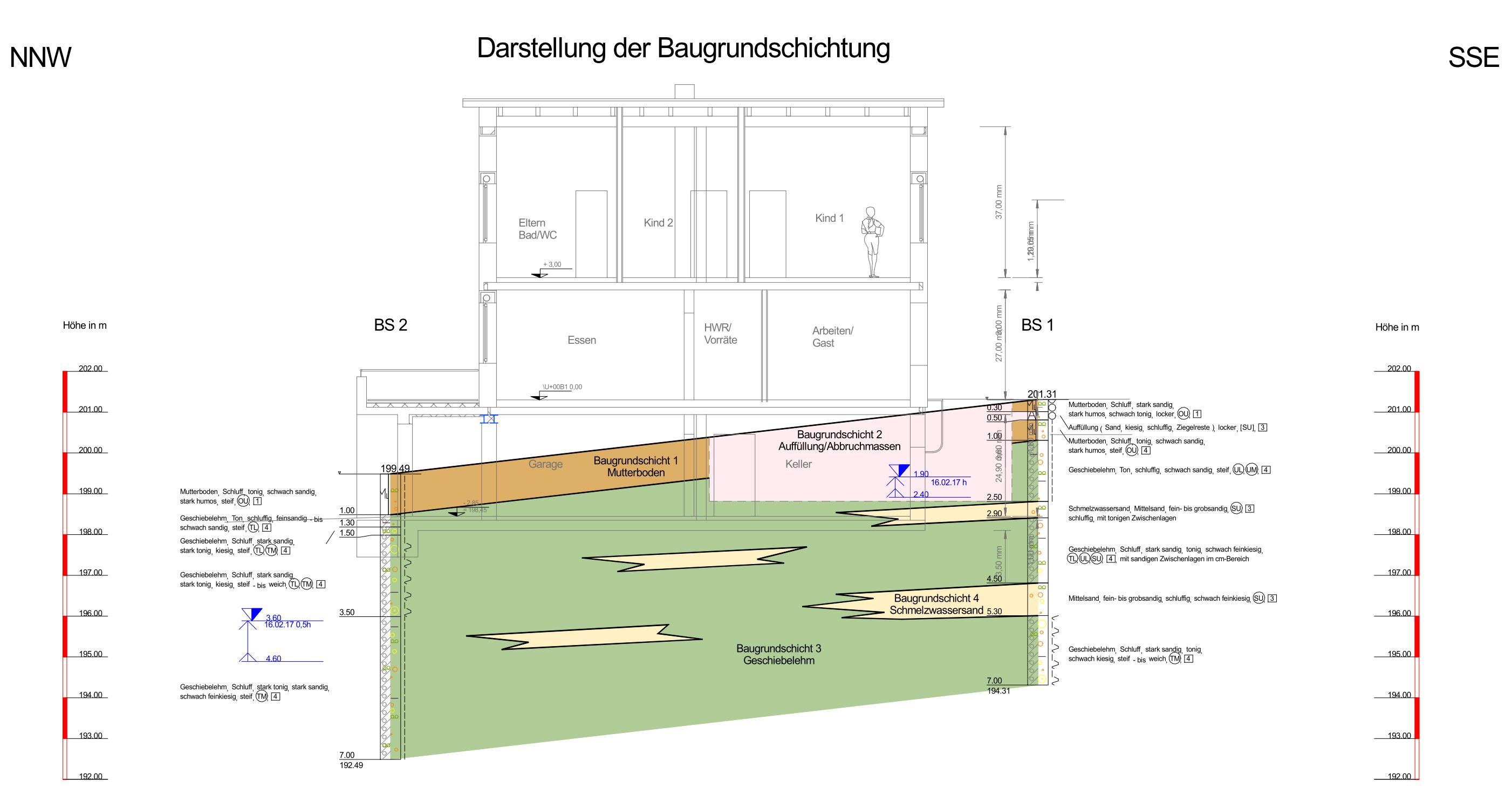 Zeichnung 6