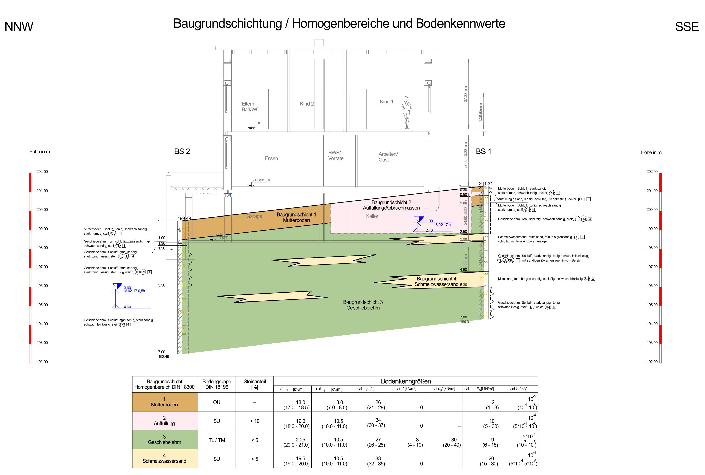 Zeichnung 8